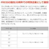 DAIWA PRESSO RAVE 2 1.8 Spoon/Lure, Light Pink
