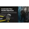 Nitecore HC70 UHE 1600 Lumen Rechargeable Headlamp with Extra Long Runtime