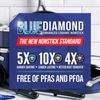 Blue Diamond 10 Piece Nonstick Cookware Set, Diamond Ceramic Pots & Pans, Dis...