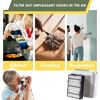 HEPA + Carbon Pre Filter Set  For Holmes HAPF600 HAPF600D HAPF600D-U2 Filter B 2