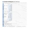 Welding Surface 601R Hand Shield