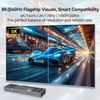 8K Dual HDMI KVM Switch 2 Monitors 2 Computers 8K@60Hz/4K@144Hz,Support 2 Computer Dual Monitors and 4 USB 3.0 Devices,Share Keyboard Mouse Printer with IR Controller