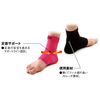 SK11 konpuresshonsapo-ta- Ankle Quick-drying Type