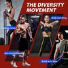 LEEKEY Resistance Bands Set for Pull-Up Assistance & Full-Body Training