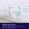 rejuvopedic AIRFLOW Single Size Mattress Topper Protector Pad, Corner Straps, Breathable