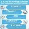 Kids Immune Support – Zero Additives – 60 Capsules - Non-GMO Immune Support for Kids