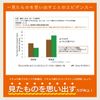機能性表示食品 キオクル (90粒 × 1袋)