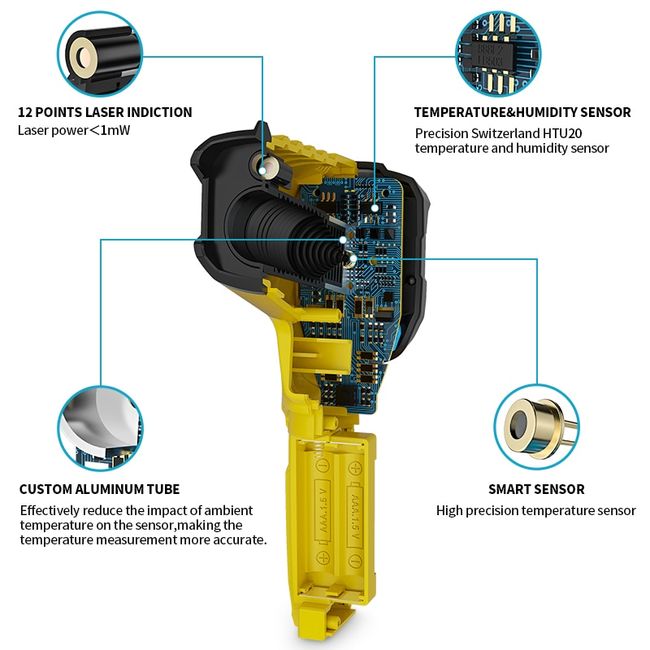 High-precision Non-contact Handheld Digital Laser Infrared