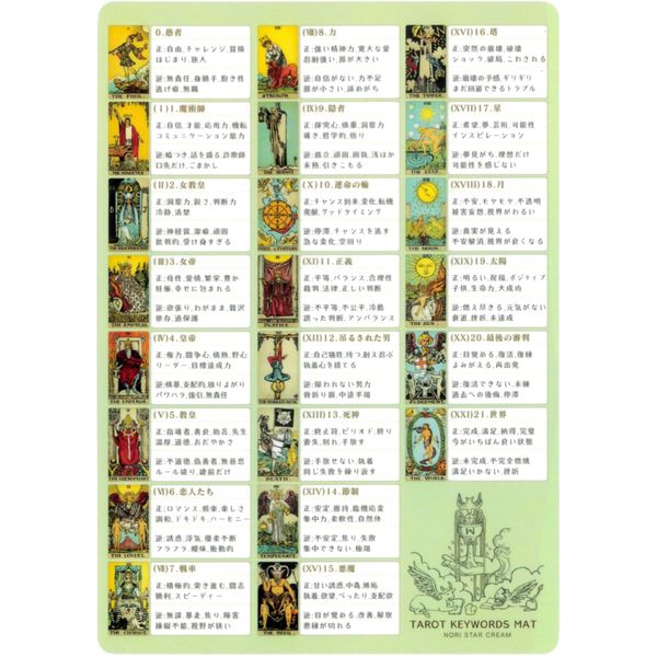 Tarot Card Hayami ajiki TAROT KEYWORDS MAT | NORI STAR CREAM | B5 Size