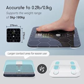 WGGE Bluetooth Body Fat Scale, Smart Digital Bathroom Weight Scale