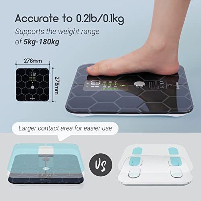 WGGE Bluetooth Body Fat Scale, Smart Digital Bathroom Scale Highly