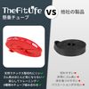 TheFitLife Pull-Up Resistance Bands, Pull-Up Assist Exercise Bands for Strength Training (Red)