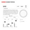 Evans Drum Heads - UV2 Coated Tom Drumhead, 10 Inch