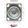 Tool Box Caster Wheel Set – 6 Inch Polyolefin Swivel Casters – SCC