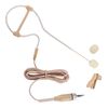 Concealed Single Earhook Headset Microphone Compatible with Sennheiser Wireless Bodypack Transmitter, Omnidirectional Condenser Mic with Windscreen, Ideal for Lectures, Singing 3.5mm Lock Plug