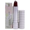 Clinique 20 RED ALERT