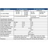 LRSSR-DA Solid State Relay 25A 240V