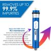 Reverse Osmosis Filter Set Replacement Cartridges 5 pcs with 75 GPD RO Membrane