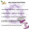 VED VITAMIN B COMPOUND TABLET | 30 Days supply