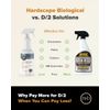 Biological Solution - Hardscape Bundle 4 QUARTS