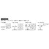 SK Screw Thread Medium Tap, for Inch Screws, W1/4 x 20