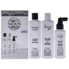 NIOXIN System 1 Starter Kit New package