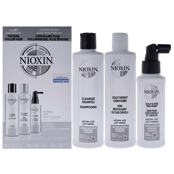 NIOXIN System 1 Starter Kit New package