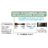 Sanwa Supply KM-HD20-UEN30 HDMI Extension Cable 3m