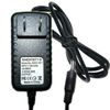 WALL AC adapter FOR PHOENIX Defender  wireless security camera LCD Phoenix M2