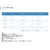 Sponge Swab ATS-SOFT /1-7686-01