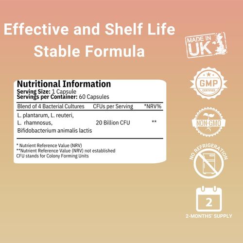 Probiotics for Women Gut Health 20bn CFU - pH Balance for Women - Vaginal Probiotics for Women's Intimate Flora - 4 cultures with Lactobacillus Rhamnosus & Reuteri (60 capsules) by NutriZing