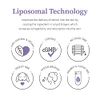 Ebanel Liposomal 2.5% Retinol Serum for Face with Hyaluronic Acid, Peptide, Vitamin C, Pore Minimizer Skin Tightening Anti Aging Serum Minimizes Wrinkles, Fine Lines, Dark Spots, Age Spots, Acne Scar