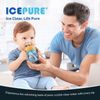 ICEPURE MWF Refrigerator Water Filter Compatible for GE MWF, MWFINT, MWFA, 3PACK