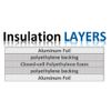 Reflective FOIL Insulation 3X10 Roll Foam Core Radiant Barrier AD5 5MM