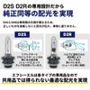 FCL 35 W D2R Interchangeable with Official Components HID Bulbs