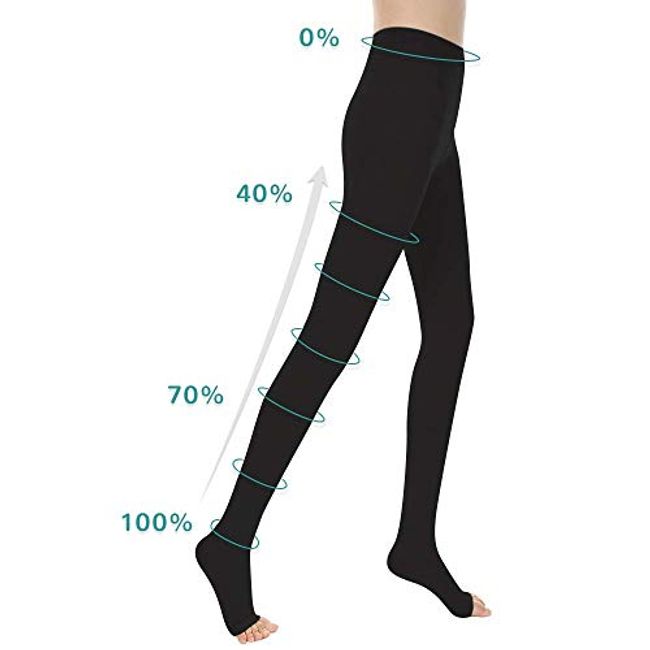Terramed Compression Leggings 20-30 mmhg Women for Varicose Veins Black  Footless Tights for Women with Control Top (Small, Black) 
