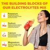 Keto Vitals Electrolyte Powder Raspberry Lemonade Energy Drink