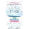 Prozubi Collagen Massage Cream + Face Pack (For Dry Skin), 10.6 oz (300 g), Hyaluronic Acid, Moisturizing, Face Cream, Facial Cream, Massage Cream, Face Pack, Prevents Rough Skin, Large Capacity, Commercial Use, Korean Cosmetics