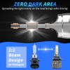 For Chrysler Pacifica Van 2017 2018 2019 2020 6x 6000K LED Headlights+Fog Light