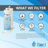 Puresource2 Refrigerator Water Filter 2-Pk | Replacement for WF2CB, NGFC 2000, 1