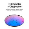 100% Hypercraft Matte Black w/HiPER® Red Multilayer Mirror Lens