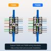 FGB RJ45 Cat6 Junction Box, Inline Punchdown Krone Coupler Joiner for Cat6/Cat5E/Cat5 Ethernet Network Cables, 2-Pack