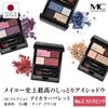MC Collection time-paretto
