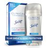 Secret Clinical Strength Antiperspirant Deodorant for Women, 3X Stress Protection, 72hr Sweat & Odor Protection, PH Balancing Minerals, Invisible Solid, Completely Clean Scent, 2.6 oz