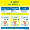 [Designated 2 drugs] Boraginol A injection ointment 2g x 30