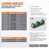 TRUGLO Long Bead Fiber Optic Shotgun Sight Universal Red