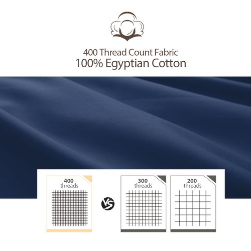 100% Egyptian Cotton Queen Pillow Protectors Set of 2, 400 Thread Count Sateen Weave Cooling Pillowcase, Easy Care Zippered Style Pillow Covers (Navy Blue, Queen)