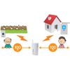 Revex XPN Series XPN2000 Wireless Chime Relay, Intercom