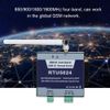 GSM Gate Door Opener, Home Security Access Control Alarm System with Remote On/Off Switch Free Call SMS Command