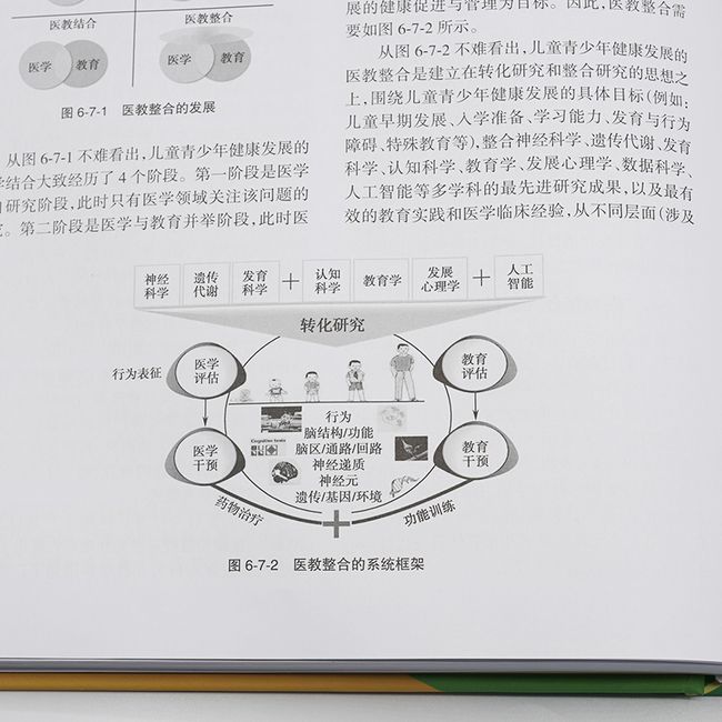 发育与行为儿科学（第2版）